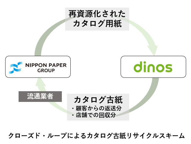 座組編集用.png