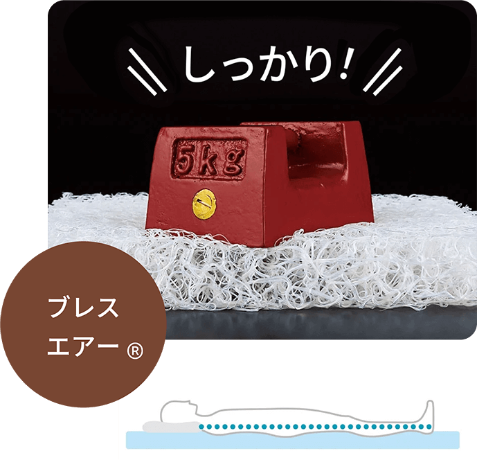 ブレスエアー®︎